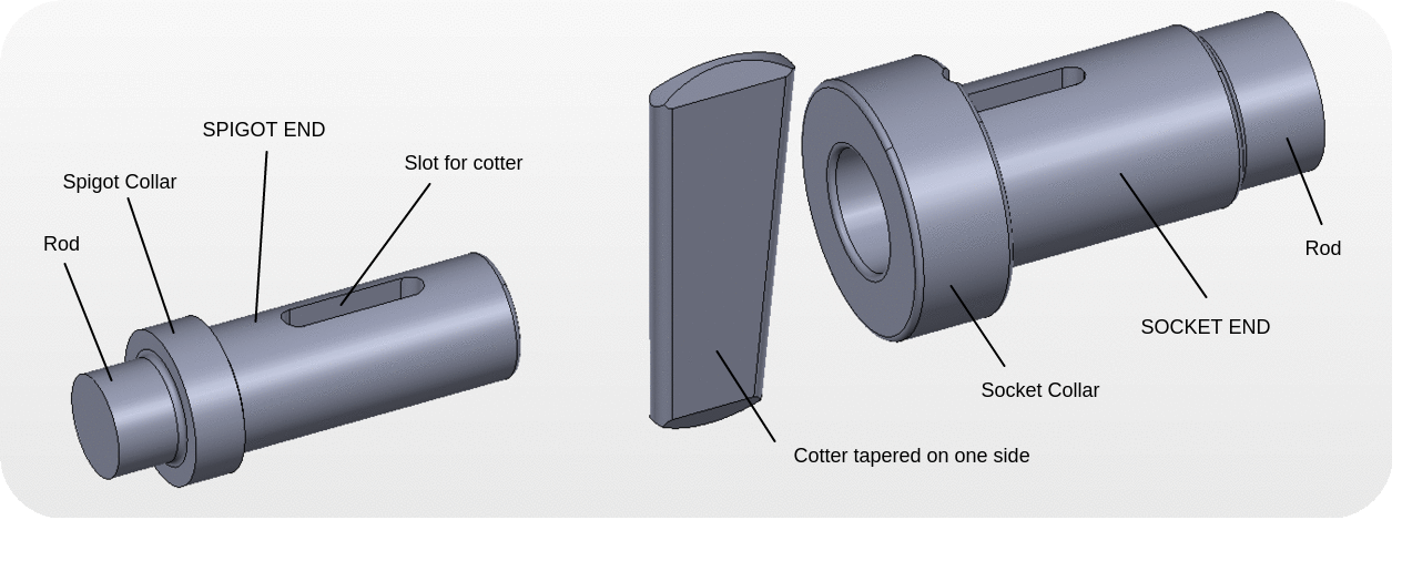 how-to-design-a-gib-and-cotter-joint-for-square-rods-extrudesign